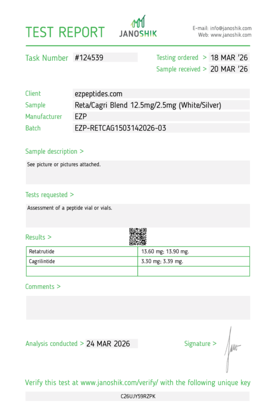 Reta/Cagri Blend &ndash; 12.5mg/2.5mg COA
