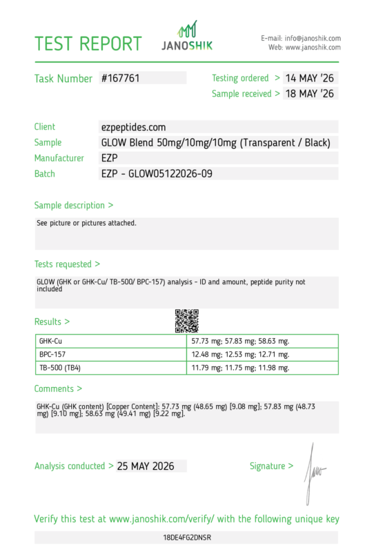 Glow Blend (BPC-157/TB4/GHK-Cu) 70mg COA